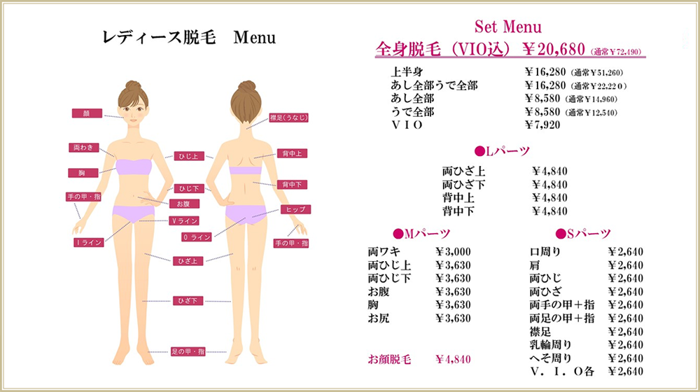 脱毛料金表